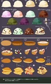 Pin By Midna01 On Food Drawing Tutorials Cute Food Art Food Art Digital Art Tutorial
