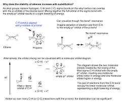 The stability of alkene depends on what? Alkene Stability Increases With Substitution Master Organic Chemistry