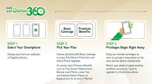 Experience Zero Worries For All Your Phone Needs With Maxis Zerolution360
