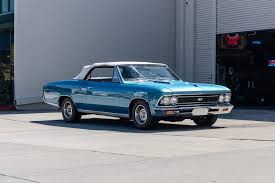 Image result for Marina Blue 1966 Chevelle