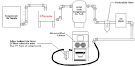 Air compressor diagram uk