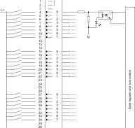 Digital input module SM 421; DI 32 x DC 24 V (6ES7421-1BL01 ...