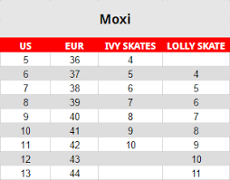 Moxi Skates Size Chart
