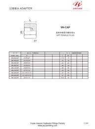 China Npt Fittings Chart Manufacturers Suppliers Custom