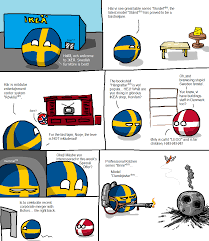 Want to discover art related to polandball_sweden? Swedish Chef