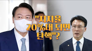 ÁöÁöÀ² ÇÑ ÀÚ¸´¼ö µÇ¸é '´ëÅë·É źÇÙ' ¾ê±â ³ª¿Â´Ù¡± ±¹¹ÎÀÇÈû °ü°èÀÚ ¹ß¾ð ÀÏÆÄ¸¸ÆÄ – My Blog