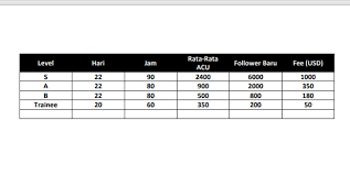 Cara live streaming kamera terpisah di hp buat facebook youtube nimo tv game ly dll. Cara Mendapatkan Uang Di Nimo Tv Tutorial Lengkap