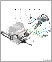 audi workshop manuals a4 mk3 system description dynamic steering self diagnosis v a g inspection service description of dynamic steering function can communication audi workshop manuals a4 mk3 system