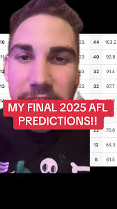 Is Max Heath A Good Afl 2025 Fantasy Pick
