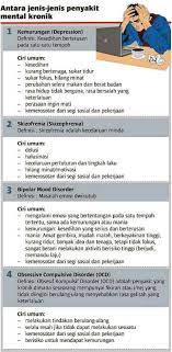 Soal prediksi un unbk teori kejuruan t. Bongsu Berhelah Posts Facebook