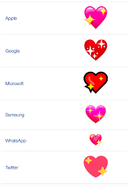Download Love Hearts Emoji Png Png Gif Base This particular emoji can be confusing in that it is officially named a black a black heart has a completely different meaning from a red heart.