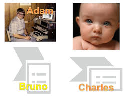 Notepack # 34 AIM: Now that we know a lot about DNA what can we do with  this information? Do Now: Answer the following questions: Why is DNA  important?