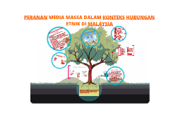 Timbul salah faham antara kaum. Peranan Media Massa Dalam Konteks Hubungan Etnik Di Malaysia By Sheryl Nadia Ahmad
