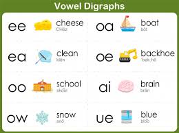 vowel digraphs printable kidspressmagazine com