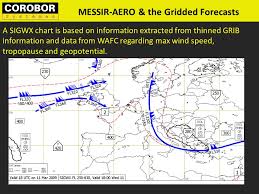 Corobor Designs Software For Aviation Meteorology For 16