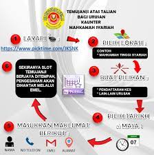 Sebagai contoh, jika seseorang itu berpoligami tanpa kebenaran mahkamah dan nikah di selatan thailand, kemudian mengemukakan permohonan pendaftaran nikah melebihi. Jabatan Kehakiman Syariah Negeri Kedah Panduan Temujanji Atas Talian Bagi Urusan Kaunter Mahkamah Syariah