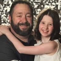 50+ "Testerman" profiles