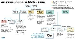 L'expertise de 47 pages émet aussi une série. 7wweswc7zae7im
