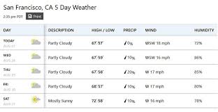 In this weather worksheet, students read an excerpt about analyzing weather maps. Weather Stations And Weather Forecasts Can You Do It Yourself Lesson Plan