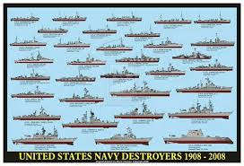 Destroyer Chart Us Navy Destroyers Uss Zumwalt Us Navy