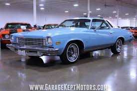 Image result for Majestic Blue 1975 Buick