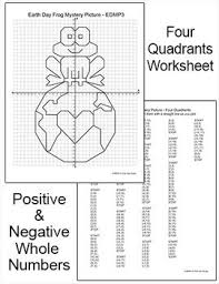 Earth Day Math Coordinate Graphing Mystery Pictures Plotting Ordered Pairs Coordinate Graphing Coordinate Graphing Mystery Picture Mystery Picture Graph