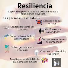 Pin On Psicologia Y Sexologia