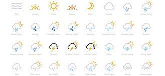 Fortunately we do have an article that details each of the icons used in the weather app on your iphone. Iphone Weather Symbols Meaning Weather Icons Weather Symbols Weather Icon