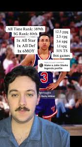 Replying to @Luca John Starks!! #nba #knicks #johnstarks #nyknicks