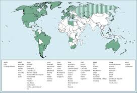 Latest news, statistics, daily rates and updates. Global Estimates Of Human Papillomavirus Vaccination Coverage By Region And Income Level A Pooled Analysis The Lancet Global Health