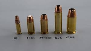 Understanding Handgun Calibers The Definitive Guide Daily