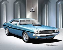 Image result for Teal 1970 Chrysler