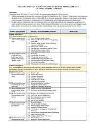 Silabus rpp dan rkh untuk tk/ra. Download Silabus Paud Contoh Silabus Tk Pics Silabus Rpp