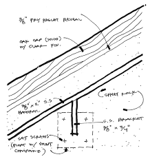 Check spelling or type a new query. Modern Handrail Detail Life Of An Architect