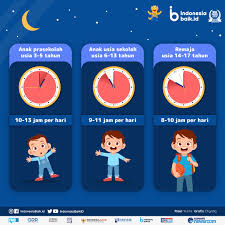 Jun 12, 2021 · jumlah waktu tidur belum cukup; Berapa Lama Waktu Tidur Yang Baik Indonesia Baik