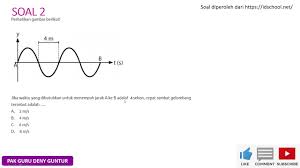 Gelombang longitudinal adalah gelombang yang arah rambatnya sejajar dengan arah getarnya. Gelombang Transversal Youtube