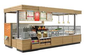 Lookwayup full version try it buy it. How To Start A Food Kiosk Business In Shopping Mall The European Business Review