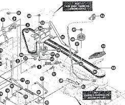 How to replace drive belt on a murray. Murray Riding Lawn Mower Drive Belt Diagram