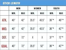 First Gear Size Chart Tactical Pig Glove Sizing Sitka Youth