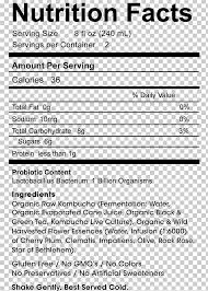 Bright and bubbly, soda water is one of our favorite ingredients in cocktails, mocktails, and even in baking, plus we love it on its the expense of buying cans and bottle of soda or seltzer water really adds up, though, at nearly a dollar a bottle! Nutrition Facts Label Fizzy Drinks Juice Pancake Carbonated Water Png Clipart Area Black And White Brand