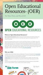 Open Educational Resources Oer Open Educational Resources Educational Resources Education
