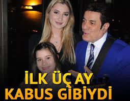 Enjoy the videos and music you love, upload original content, and share it all with friends, family, and the world on youtube. Coskun Sabah A Kizlari Ve Eski Esinden Surpriz Magazinci Com