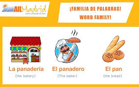 En Una Comida Tipica Espanola No Puede Faltar Un Buen Cacho De Pan Conoceis La Familia De Palabras Del Pan Word Families Words Language Teaching