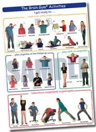 The Brain Gym Activities Chart For Teenagers Brain Gym Exercises Brain Gym Brain Gym For Kids