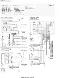 Z5xep Engine Diagram Download