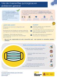 It was first identified in december 2019 in wuhan,. Informacion Y Recomendaciones Ante La Epidemia Por Covid19 Cruz Roja