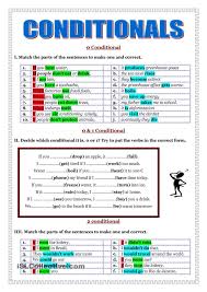 Conditionals 0 1 2 Conditional Sentence Worksheets Esl Worksheets