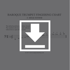 Bb major scale trumpet fingering chart: Baroque Trumpet Fingering Chart 4 Hole System Chris Coletti Trumpet