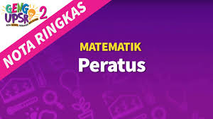 Episod 1 mt panjang nota ringkas. Geng Upsr 2 Episod 5 Matematik Peratus Nota Ringkas Youtube