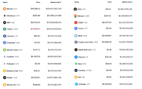 To say bitcoin had a wild 2017 would be an understatement. 3 Key Ways 2021 S Bitcoin Bull Run May Differ From 2017 S